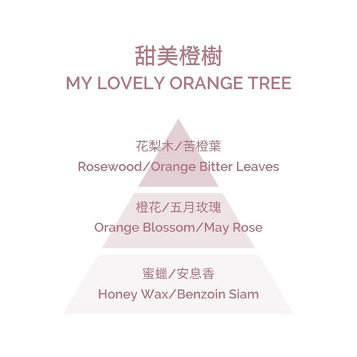 Gift Box with Decorative Heart - My Lovely Orange Tree