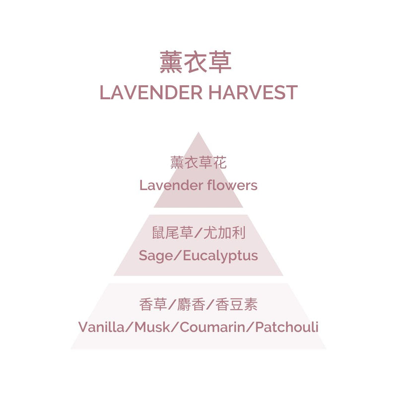 Perfumed Candle - Lavender Harvest 180g