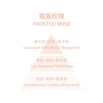 Fragrance Diffuser - Frosted Rose 100ml