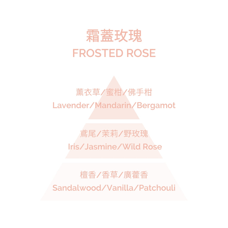 Perfumed Candle - Frosted Rose 75g