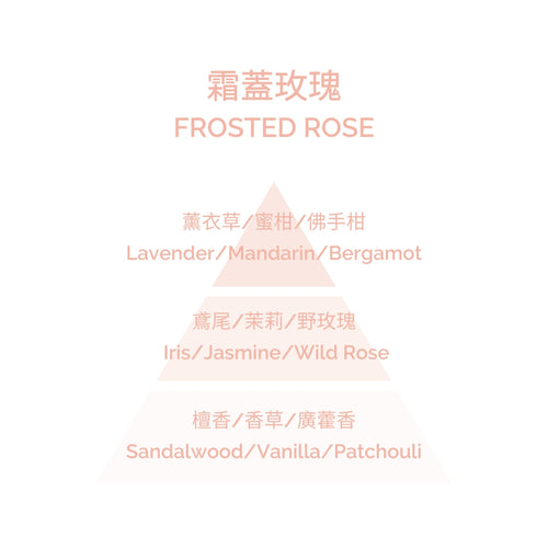 Fragrance Diffuser - Frosted Rose 100ml