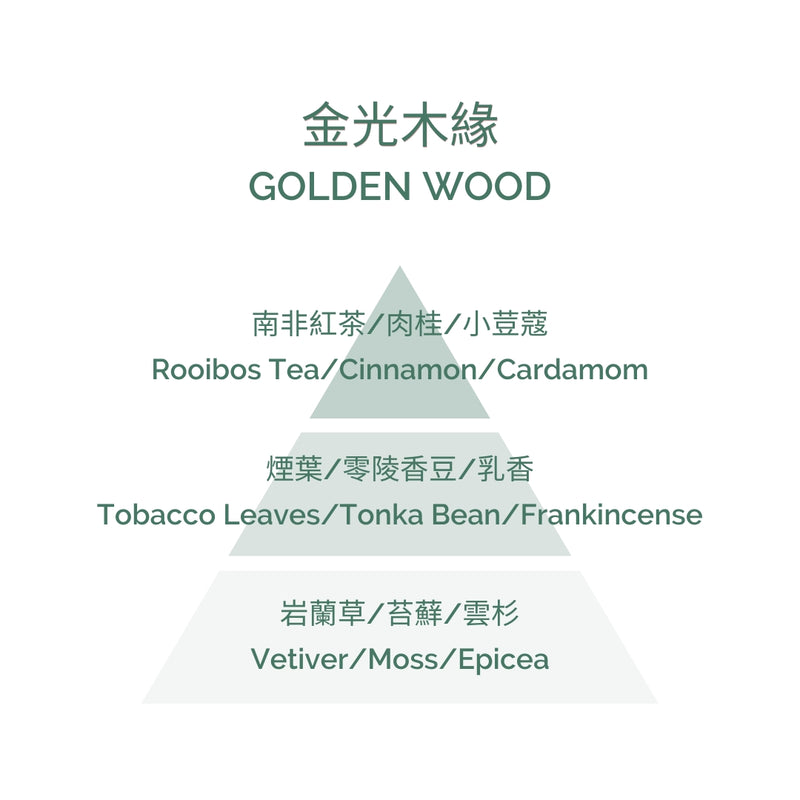 Fragrance Diffuser - Golden Wood 100ml
