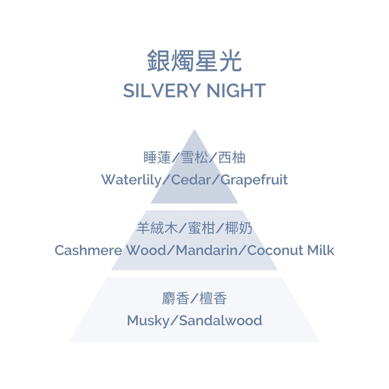 Fragrance Diffuser - Silvery Night 100ml