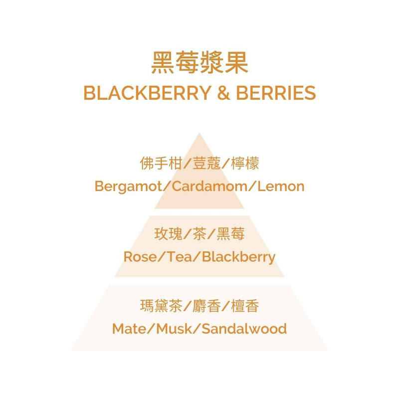 Perfumed Candle - Blackberry & Berries 180g