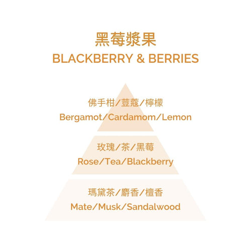 Home Perfume - Blackberry & Berries 100ml