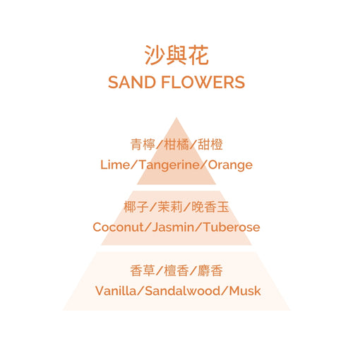 Fragrance Diffuser - Sand Flower 100ml
