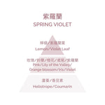 Perfume for Fragrance Diffuser - Spring Violet 200ml