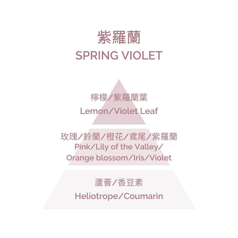 Perfume for Fragrance Diffuser - Spring Violet 200ml