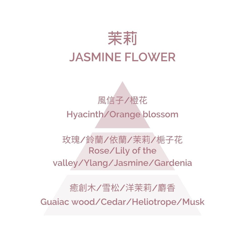Perfumed Candle - Jasmine Flower 180g