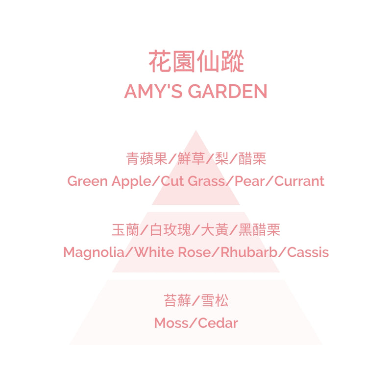 Perfumed Candle - Amy's Garden 180g