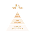 Perfumed Candle - Fresh Peach 180g