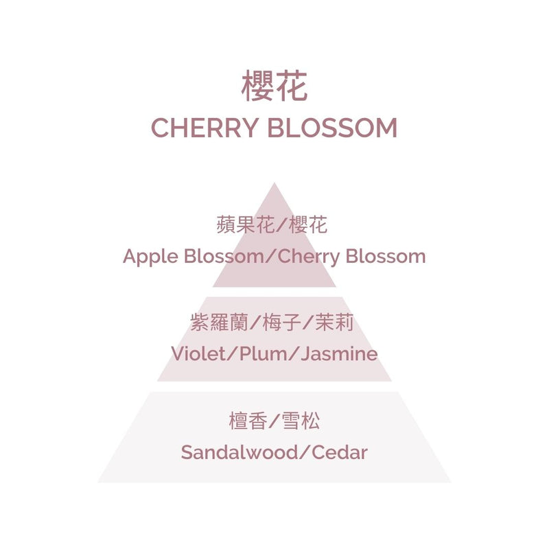 Fragrance Diffuser - Cherry Blossom 100ml