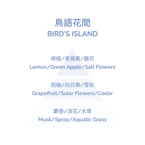 Home Perfume - Birds' Island 100ml