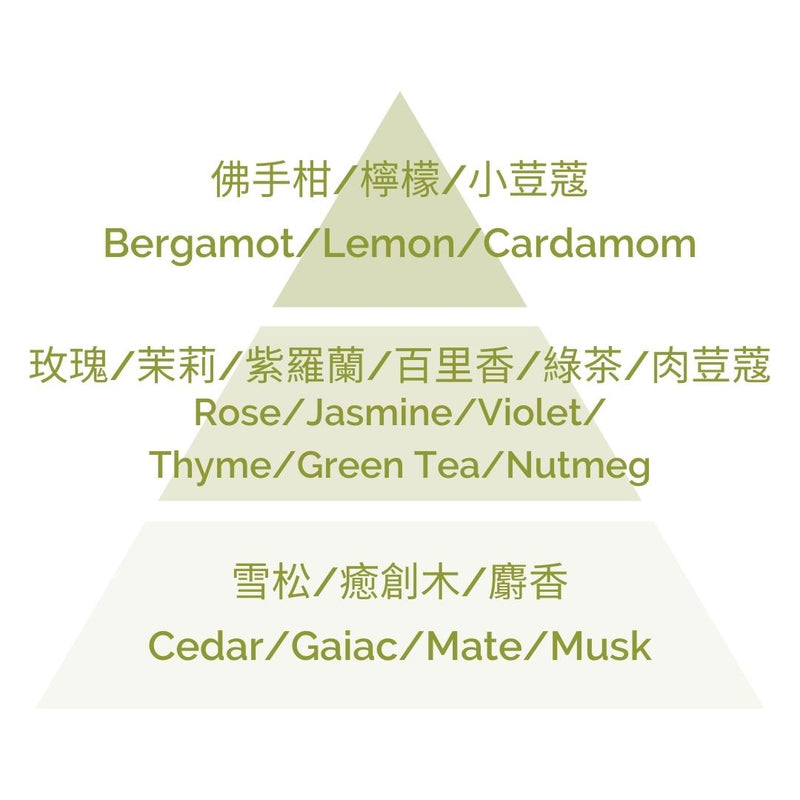 Fragrance Diffuser - Green Tea 100ml