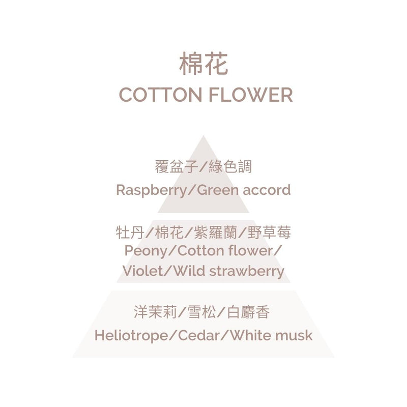Perfume for Fragrance Diffuser - Cotton Flower 200ml