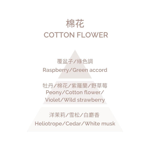 Home Perfume - Cotton Flower 100ml