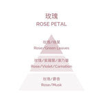 Home Perfume - Rose Petal 100ml