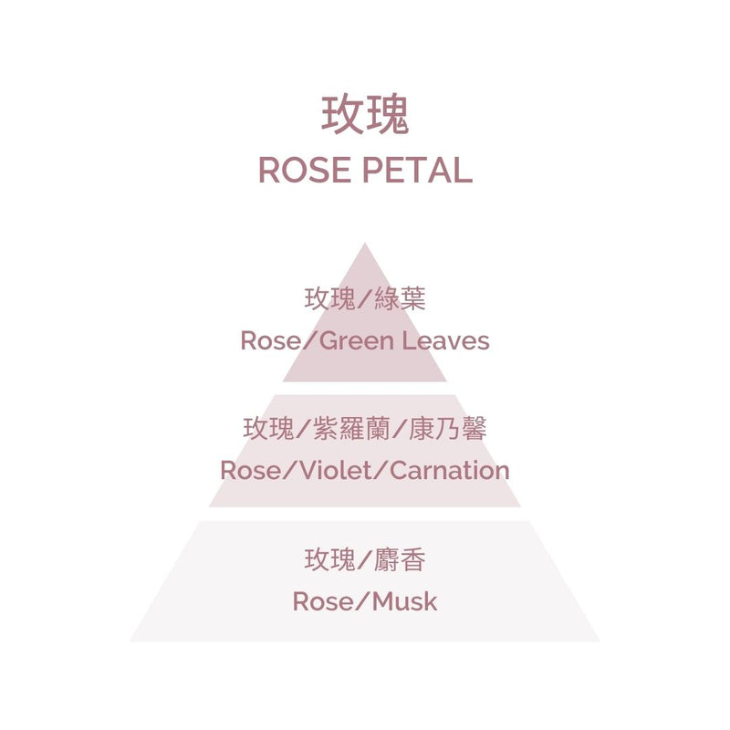 Fragrance Diffuser - Rose Petal 100ml