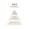 Perfume for Fragrance Diffuser - Patchouli 200ml