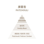 Perfume for Fragrance Diffuser - Patchouli 200ml