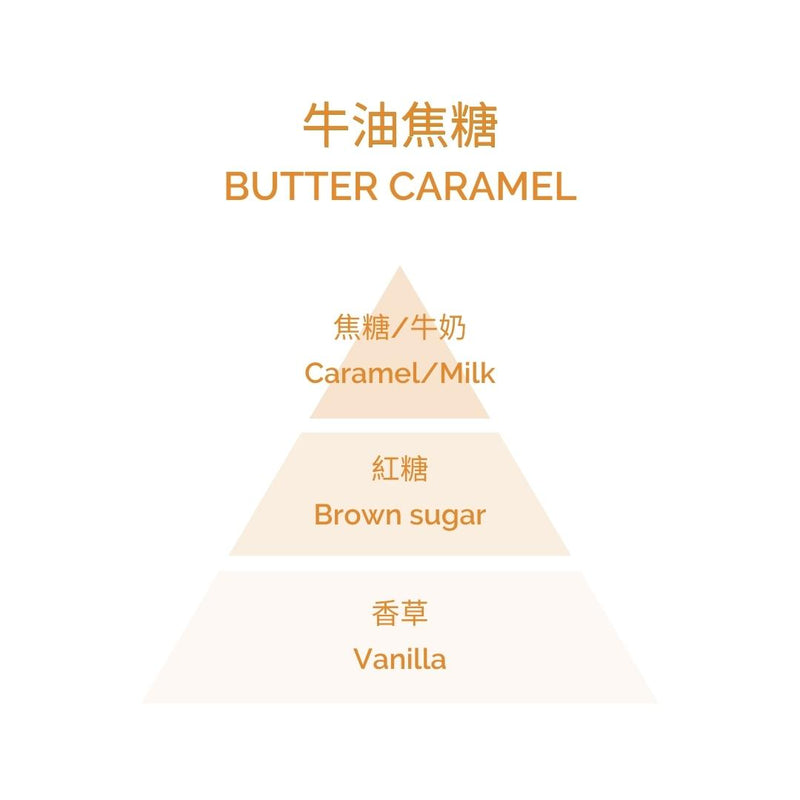 Fragrance Diffuser - Butter Caramel 100ml