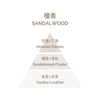 Perfume for Fragrance Diffuser - Sandalwood 200ml