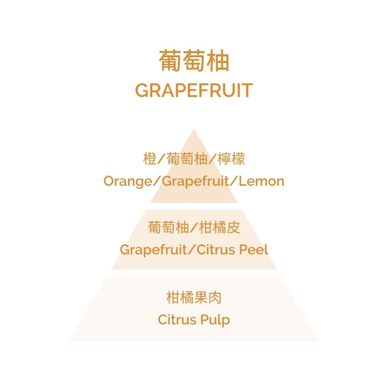 Perfumed Candle - Grapefruit 180g