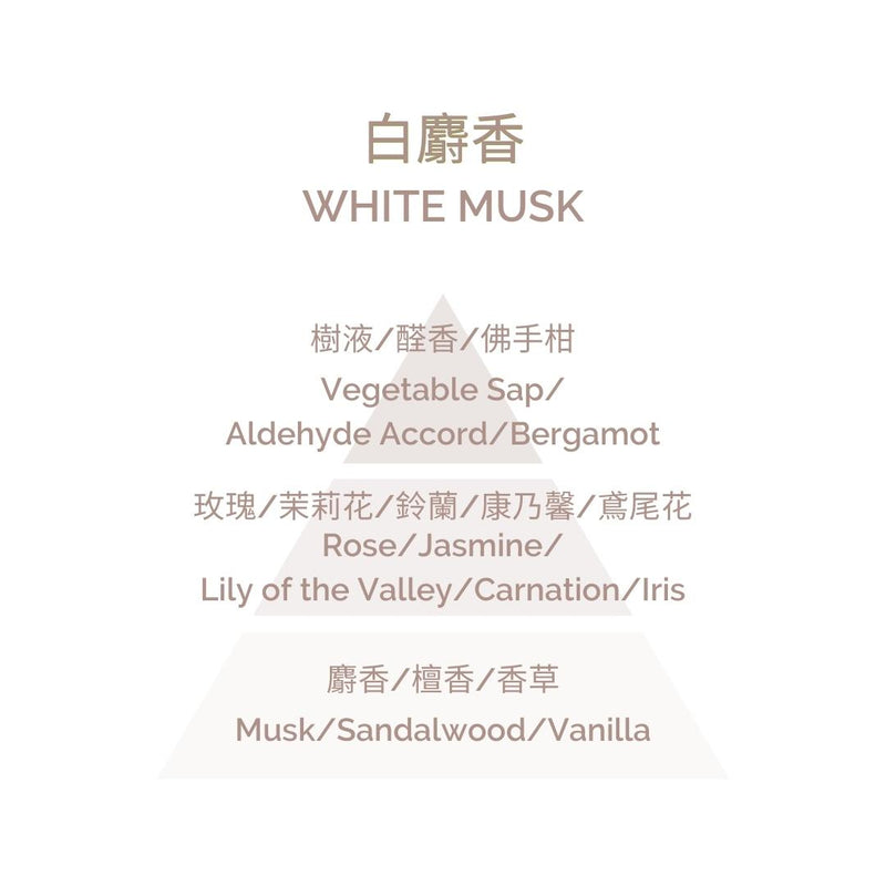 Perfume for Fragrance Diffuser - White Musk 200ml