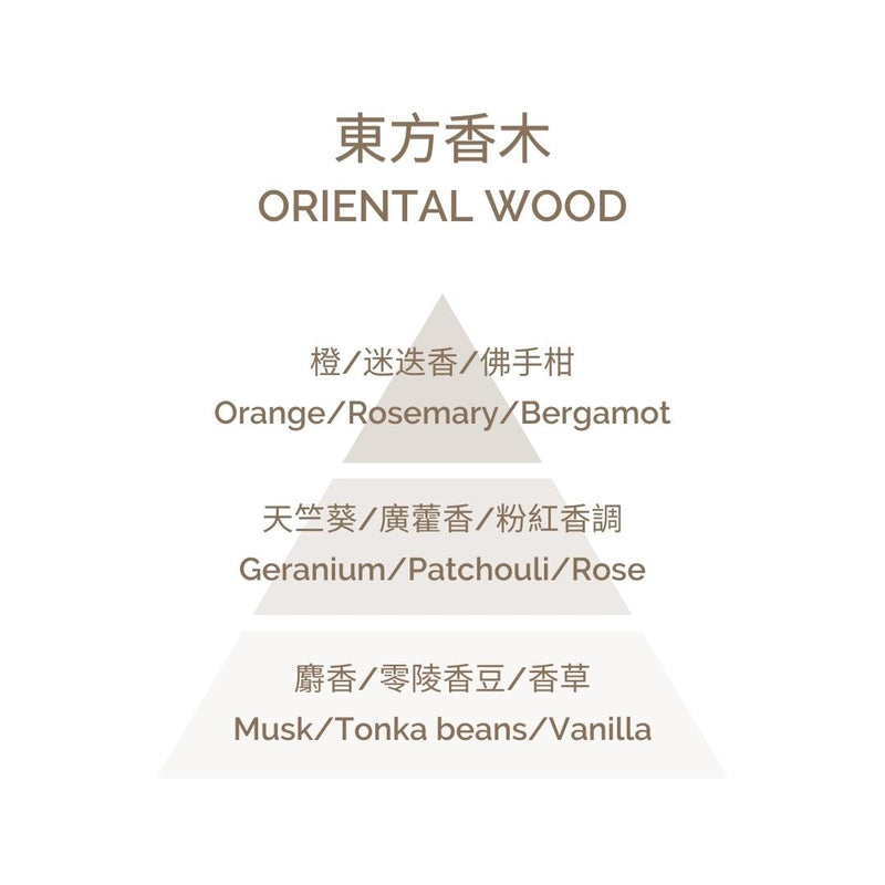 Fragrance Diffuser - Oriental Wood 100ml