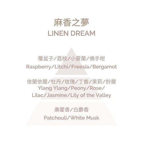 Home Perfume - Linen Dream 100ml
