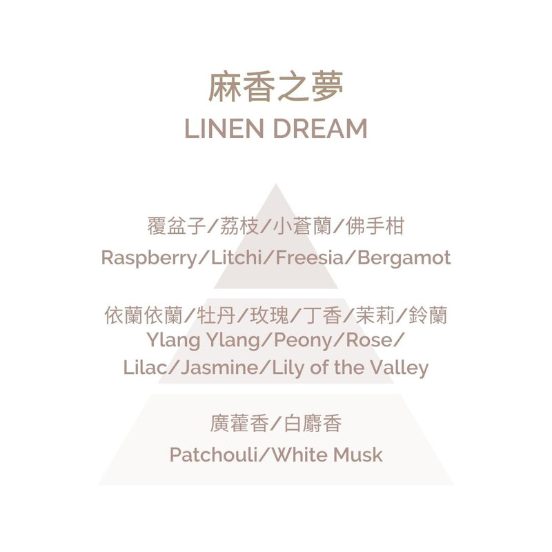 Perfume for Fragrance Diffuser - Linen Dream 200ml
