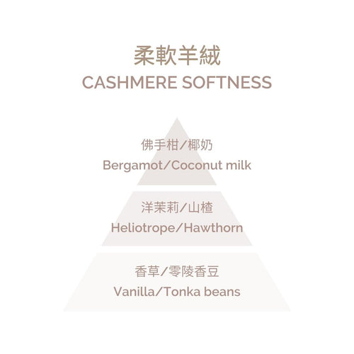 Home Perfume - Cashmere Softness 100ml