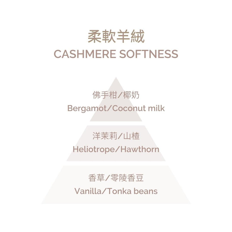 Perfumed Candle - Cashmere Softness 180g