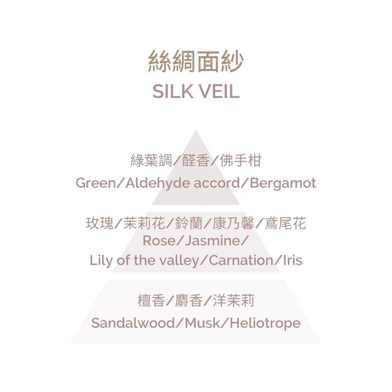 Perfumed Candle - Silk Veil 180g