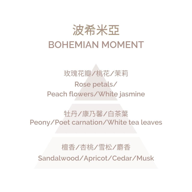 Perfume for Fragrance Diffuser - Bohemian Moment 200ml