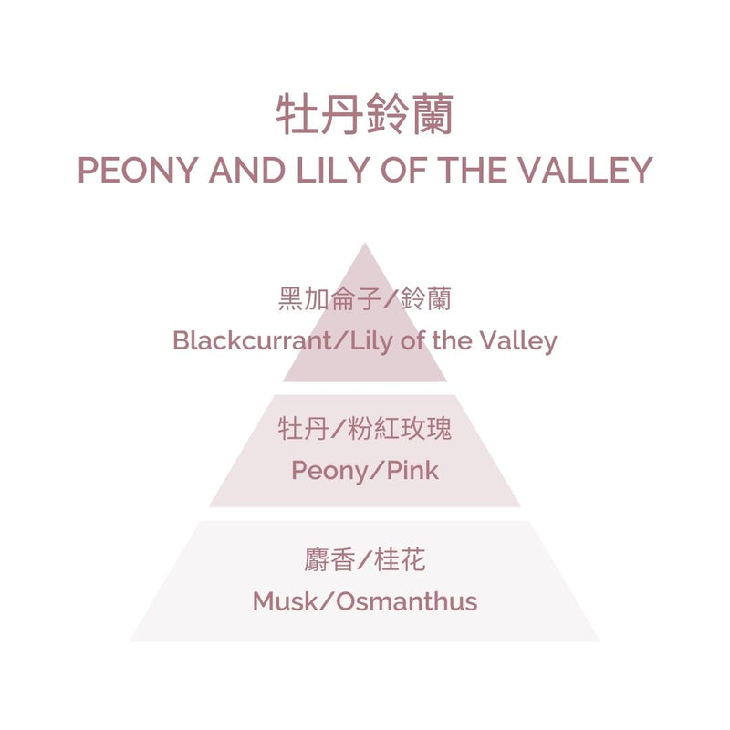 Home Perfume - Peony and Lily of the Valley 100ml