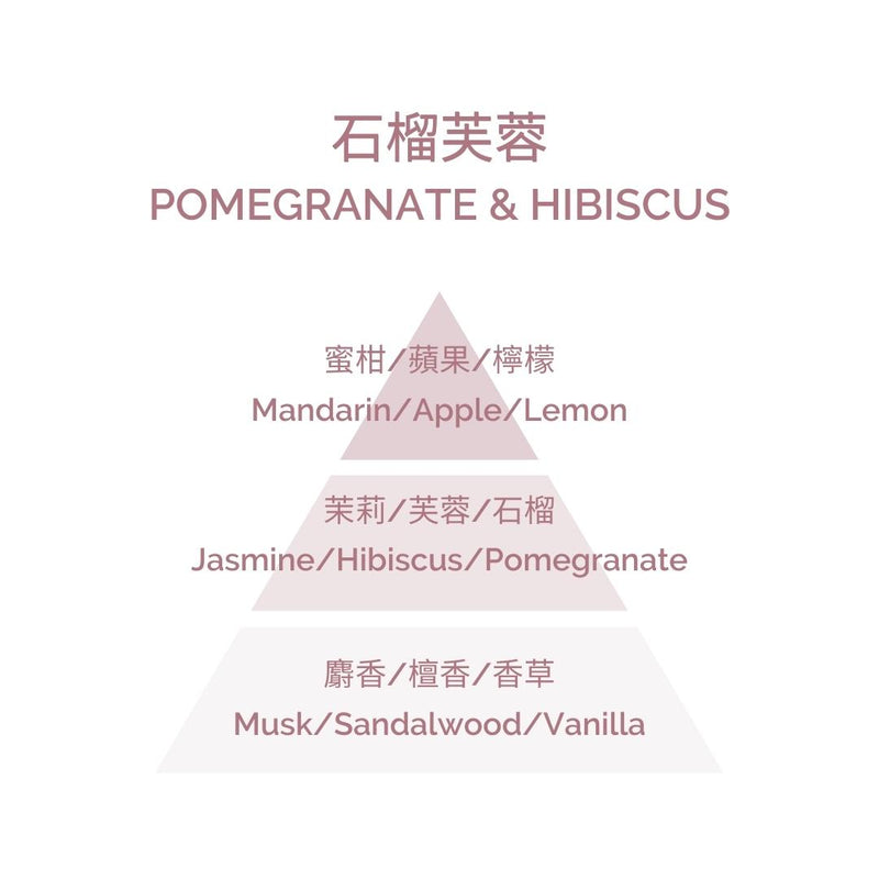 Perfume for Fragrance Diffuser - Pomegranate & Hibiscus 200ml