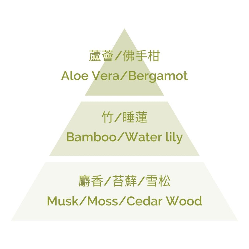 Perfume for Fragrance Diffuser 200ml - White Bamboo