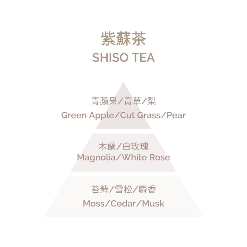 Perfumed Candle - Shiso Tea 180g