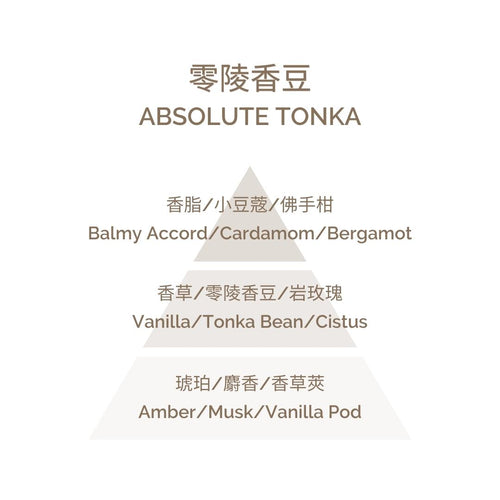Home Perfume - Absolute Tonka 100ml