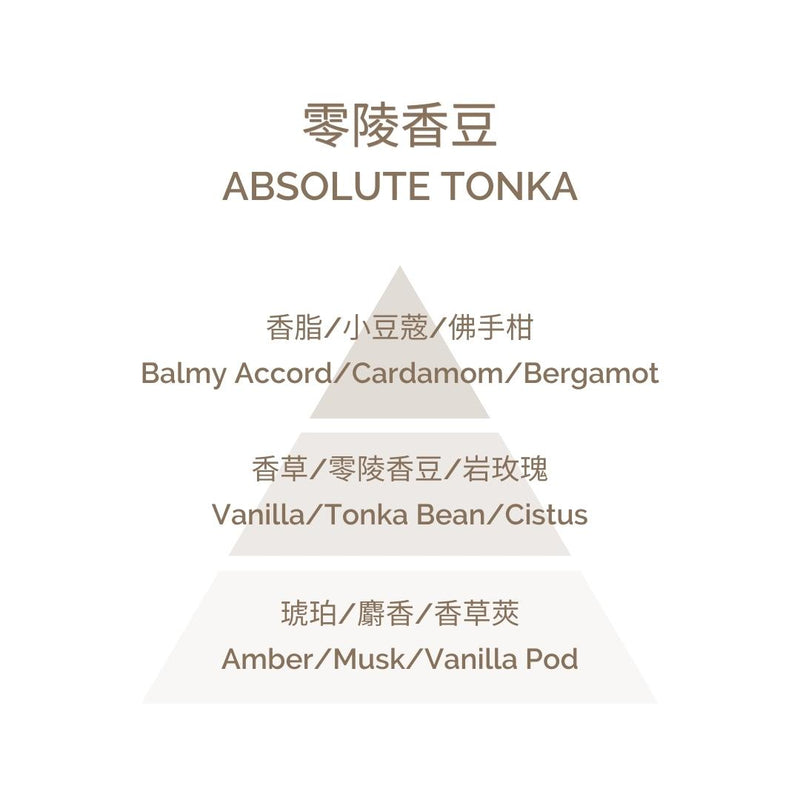 Fragrance Diffuser - Absolute Tonka  100ml