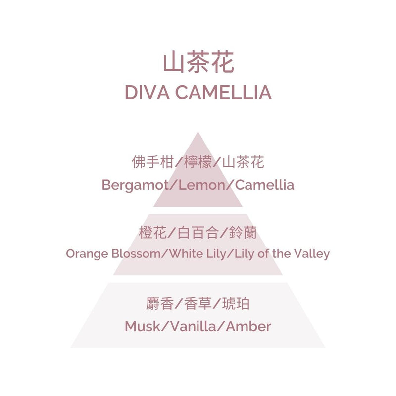 Home Perfume - Diva Camellia 100ml